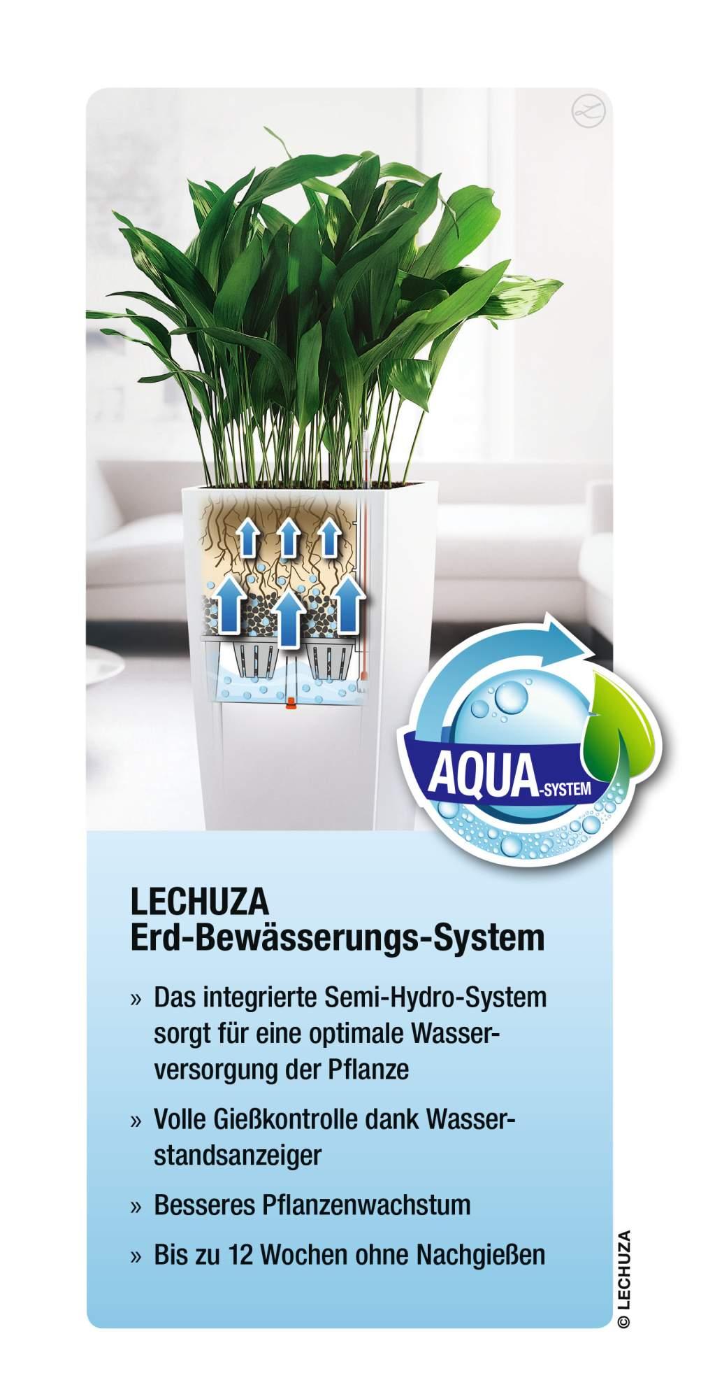 Lechuza Pflanzkübel hoch Cubico 40 weiß Hochglanz Lechuza Pflanzkübel hoch Cubico 40 weiß Hochglanz