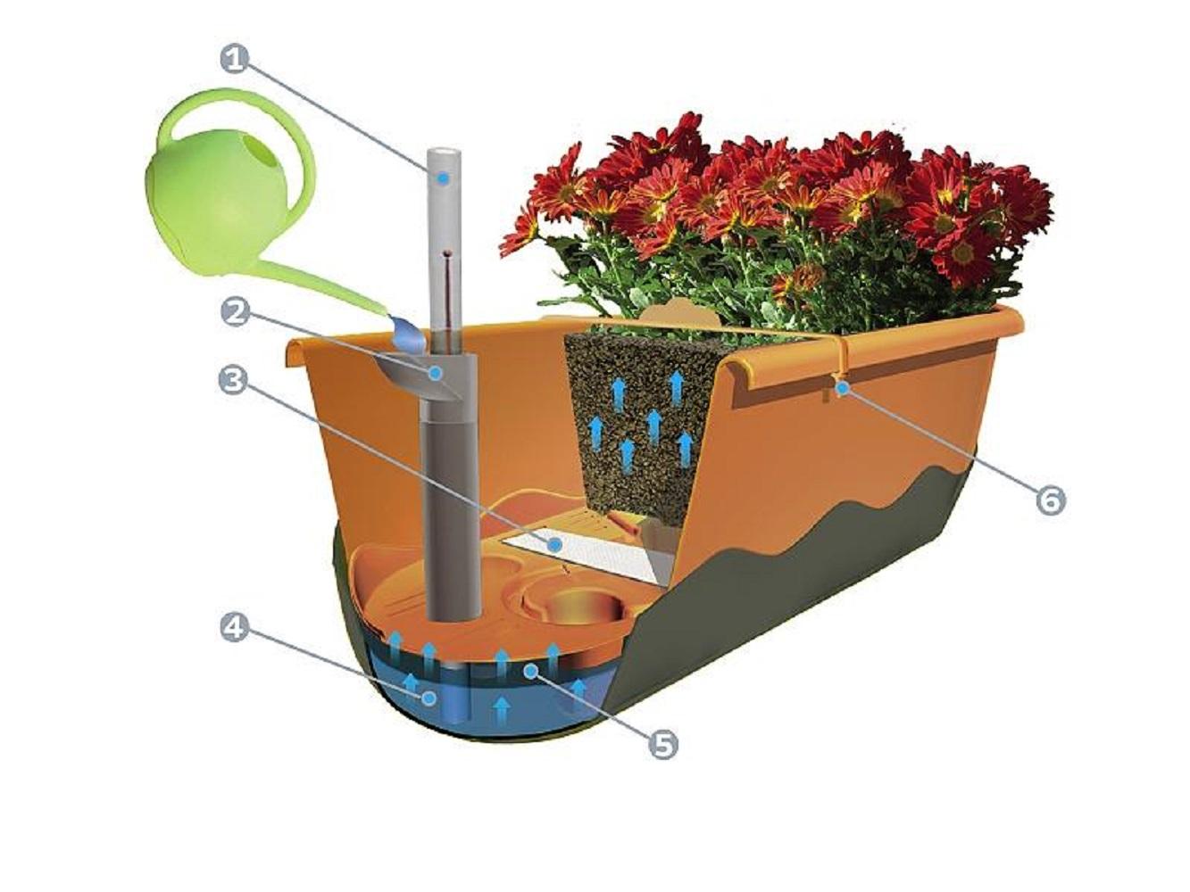 Plastia Blumenkasten Mareta 80 Anthrazit Grau Wasserspeicher Plastia Blumenkasten Mareta 80 Anthrazit Grau Wasserspeicher