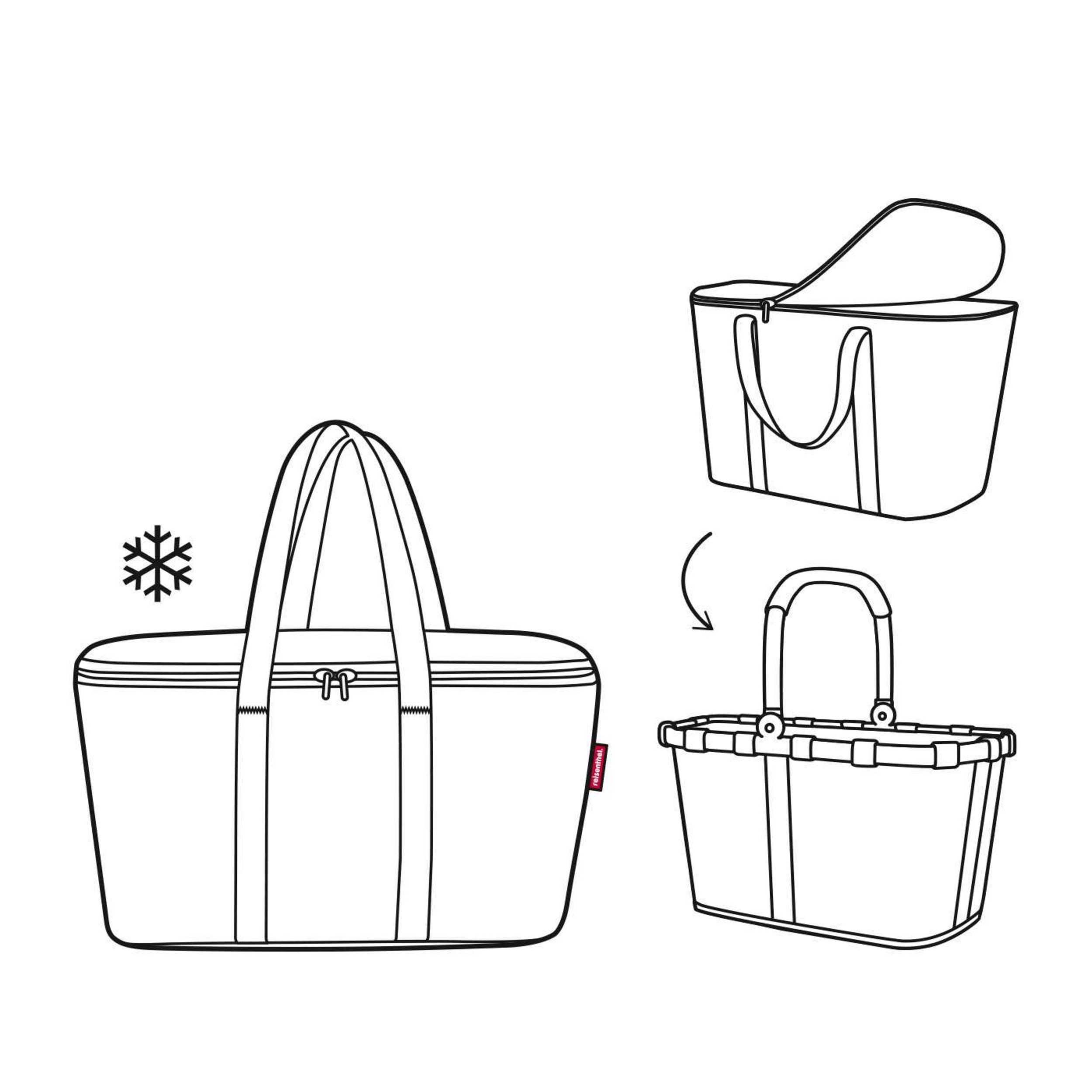 reisenthel Kühltasche coolerbag Smiley Grey Schwarz UH7085